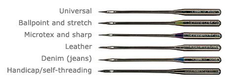 How to select a sewing needle. - Nature's Fabrics